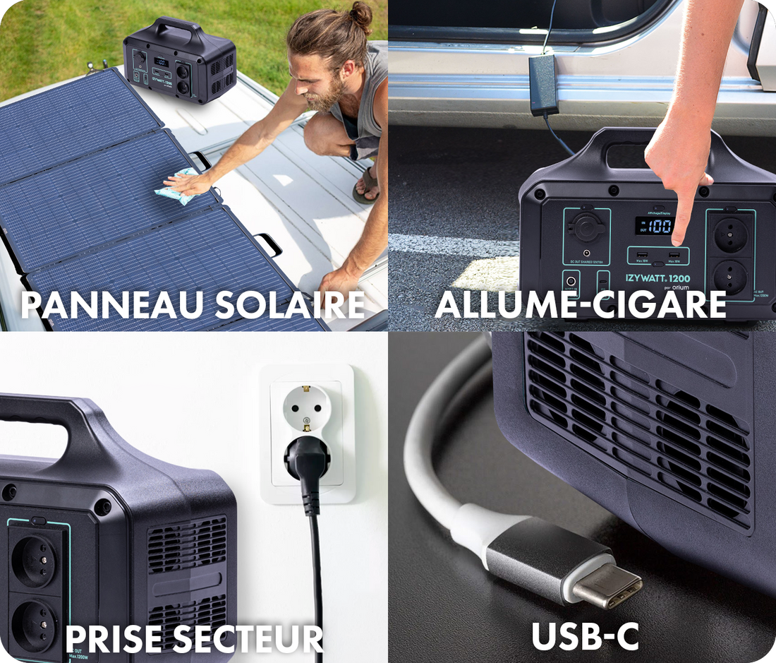 STATION ÉLECTRIQUE PORTABLE IZYWATT 1200