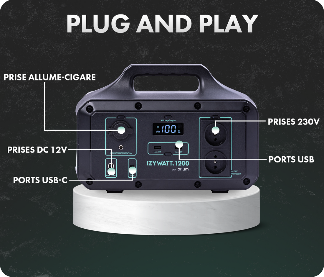 STATION ÉLECTRIQUE PORTABLE IZYWATT 1200